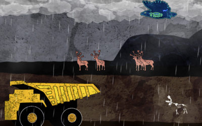 “Resonation of Reciprocity in the Post-Apocalypse: An Indigenous Lens for Climate Games”